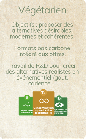 Économique · Végétarien