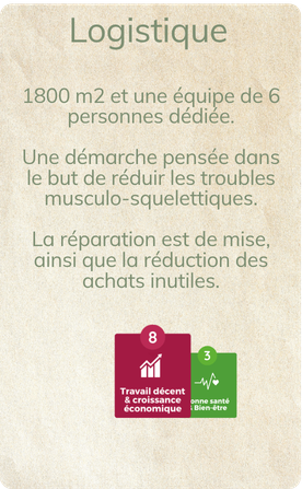 Écologique · Logistique