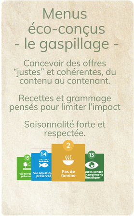 Économique · Menus éco-conçus